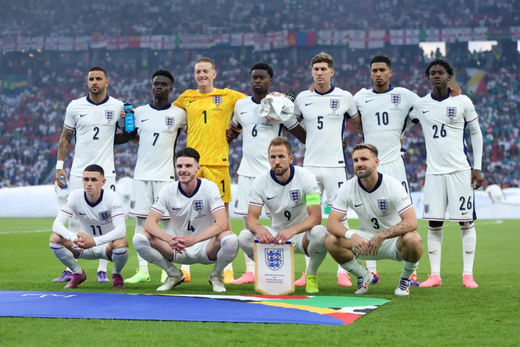 England’s World Cup 2026 Squad